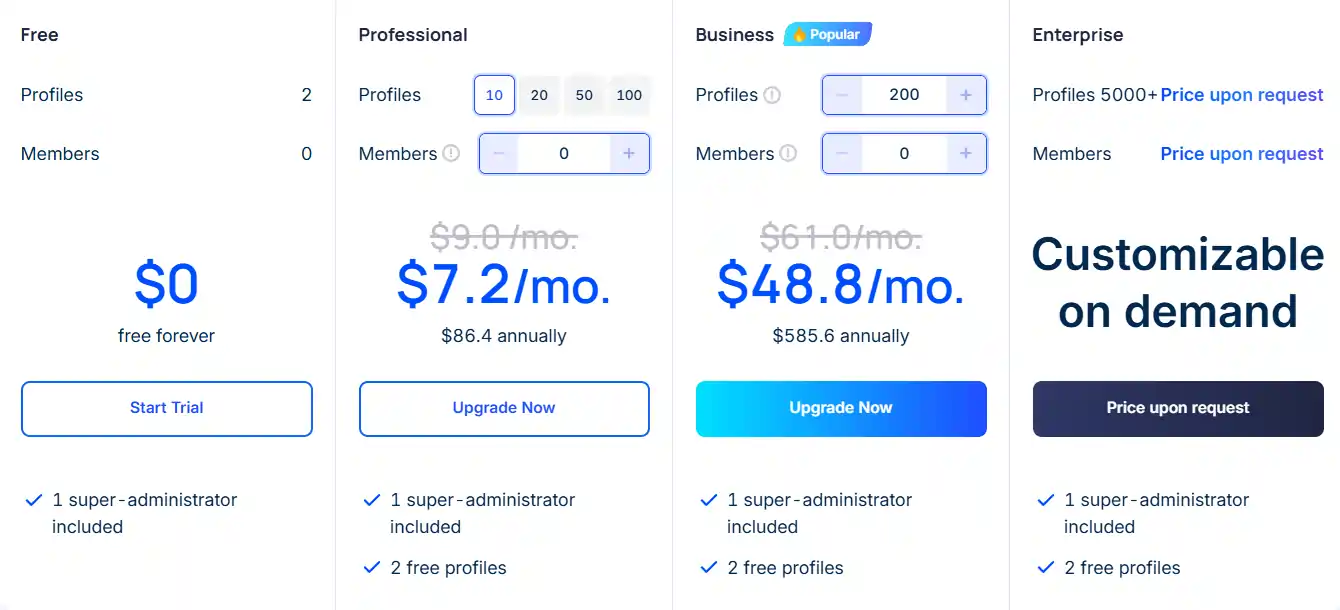 Multilogin vs AdsPower: Antidetect Browser Comparison (2026) 16 AdsPower Pricing Plans