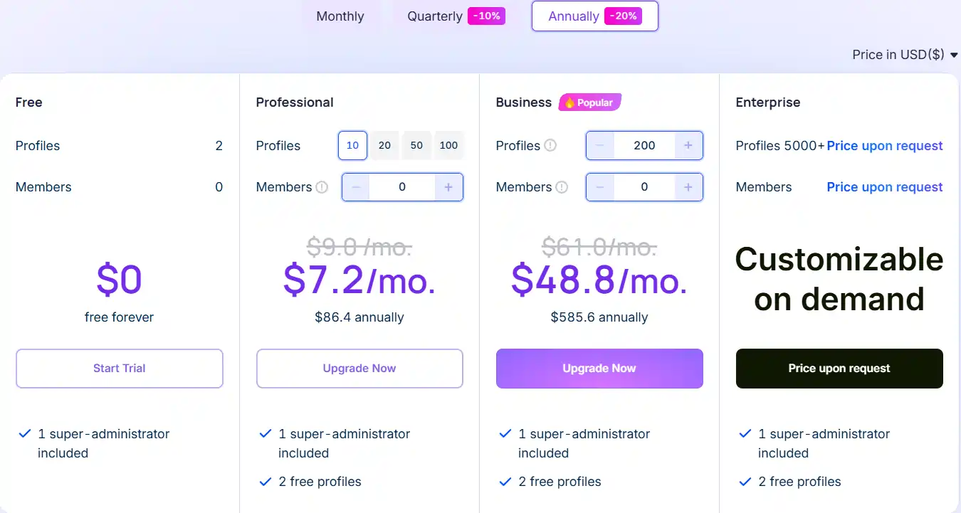 AdsPower Coupon: Working Antidetect Browser Deals (2026) 7 AdsPower Pricing Plans
