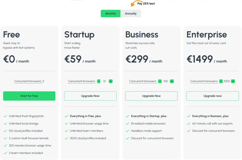 Kameleo Pricing Plans