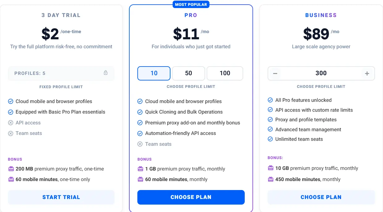 Multilogin Review 2026: Antidetect Browser Tested 3 Months 7 Multilogin Pricing Plans