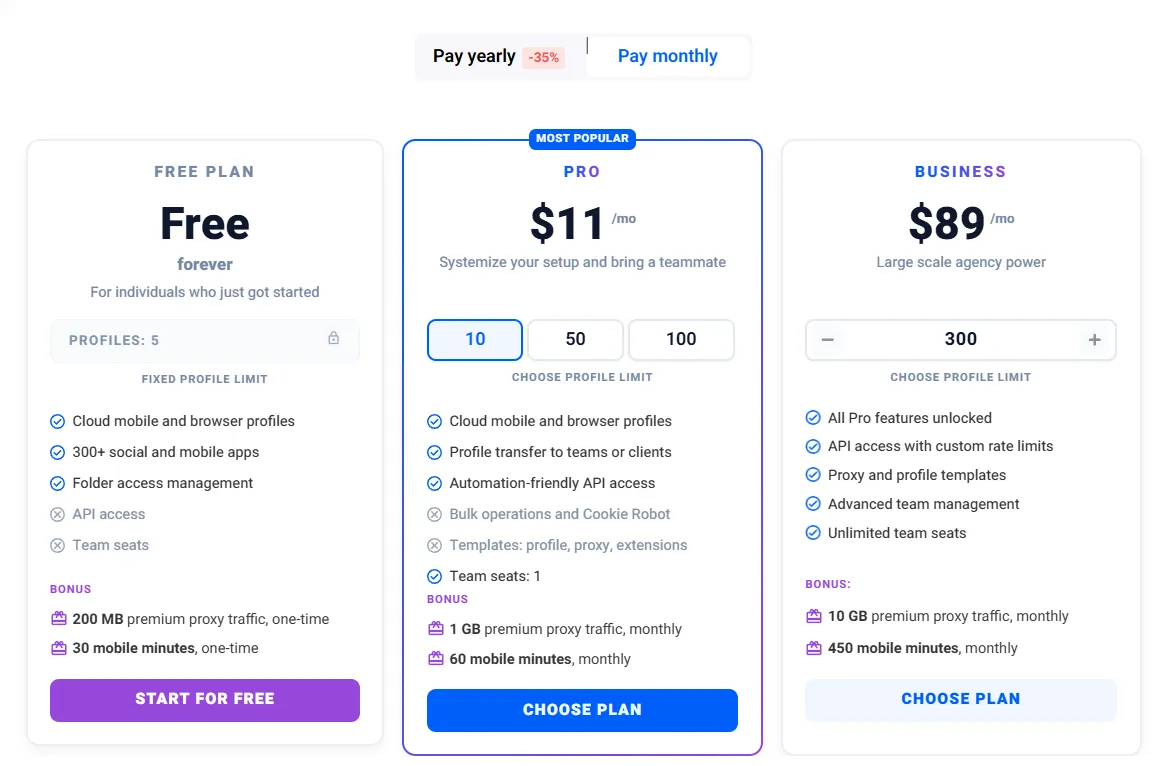 Multilogin Pricing Plans