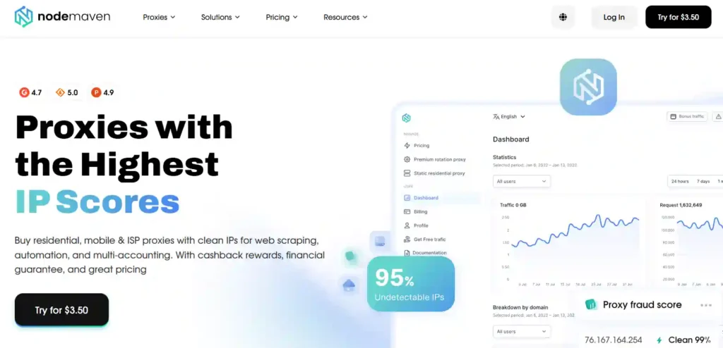 NodeMaven