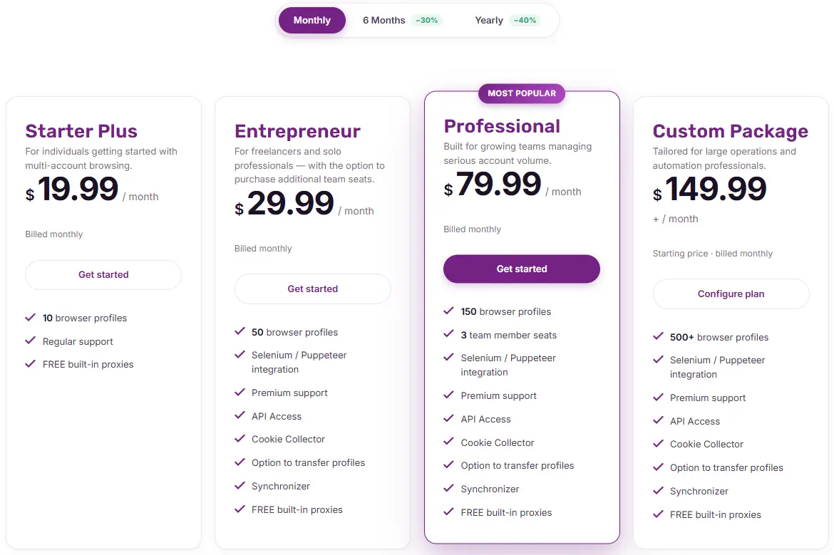 Incogniton Review 2026: I Tested It Using My Own Ad Accounts 10 Incogniton Pricing Plans