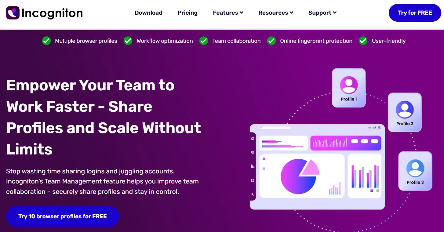 Incogniton Review 2026: I Tested It Using My Own Ad Accounts 6 Incogniton Team Management
